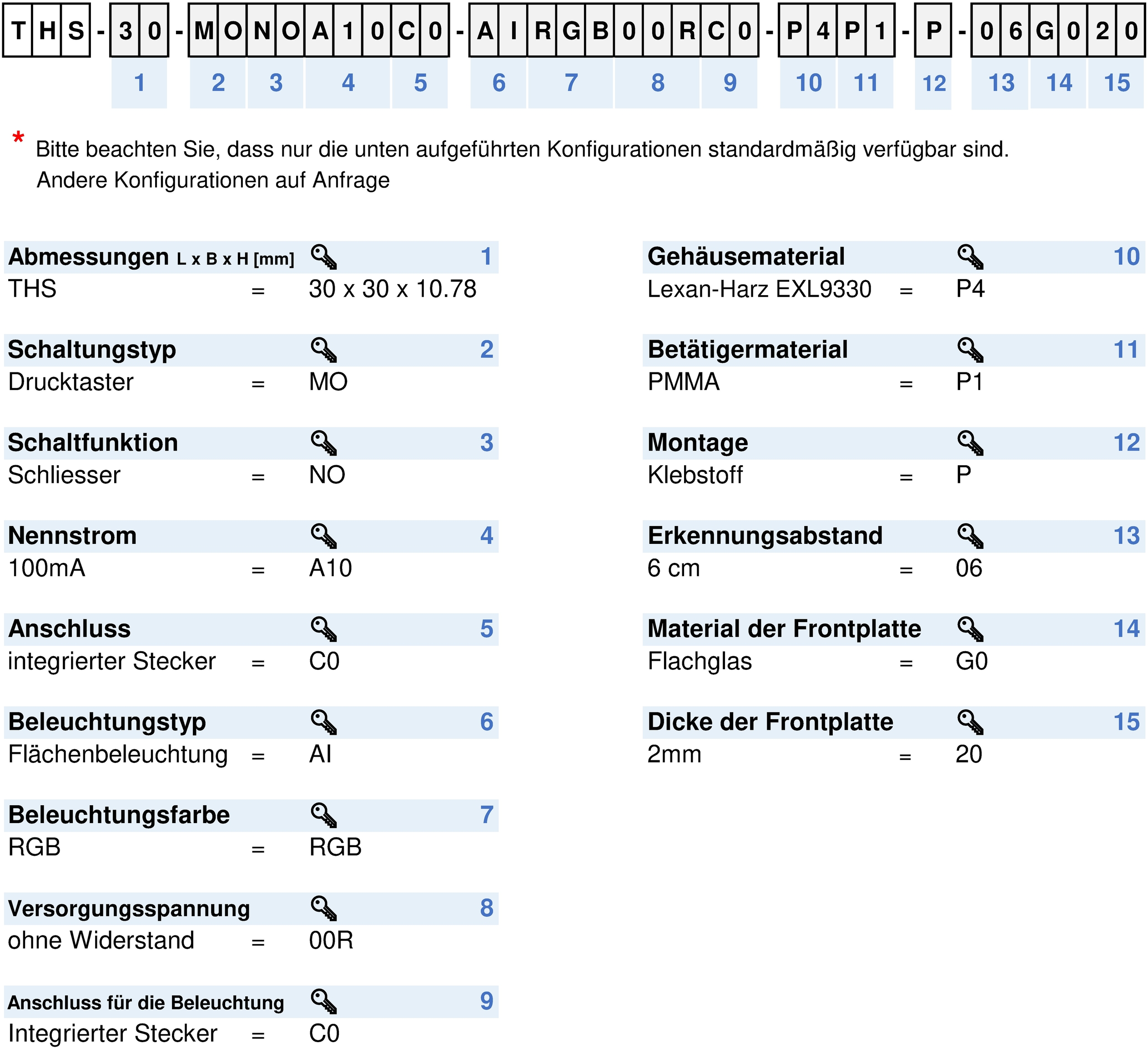 Nummernschlüssel: THS_Config.Code