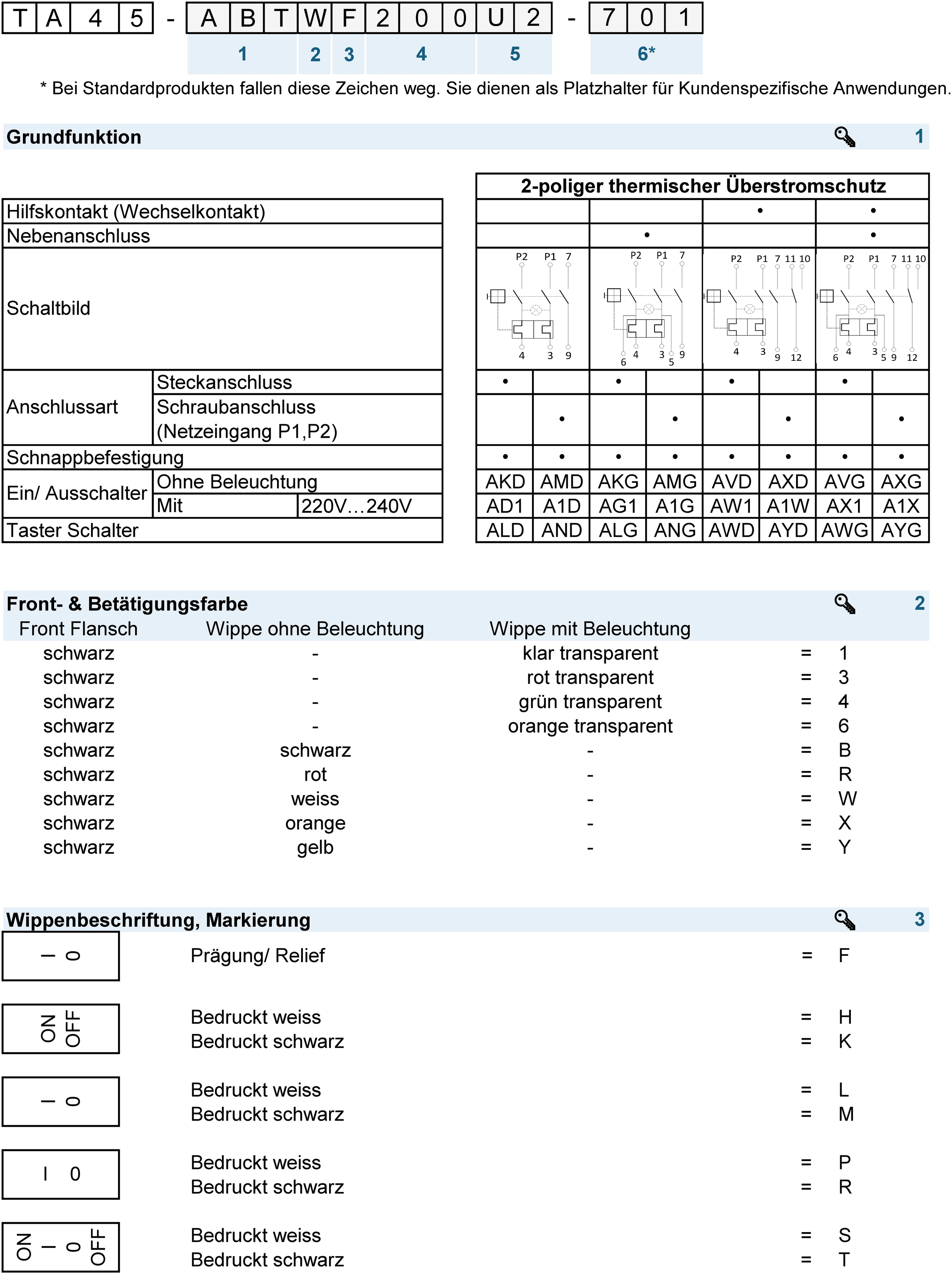 Nummernschlüssel: TA45_3pol_Config_Code_Wippe