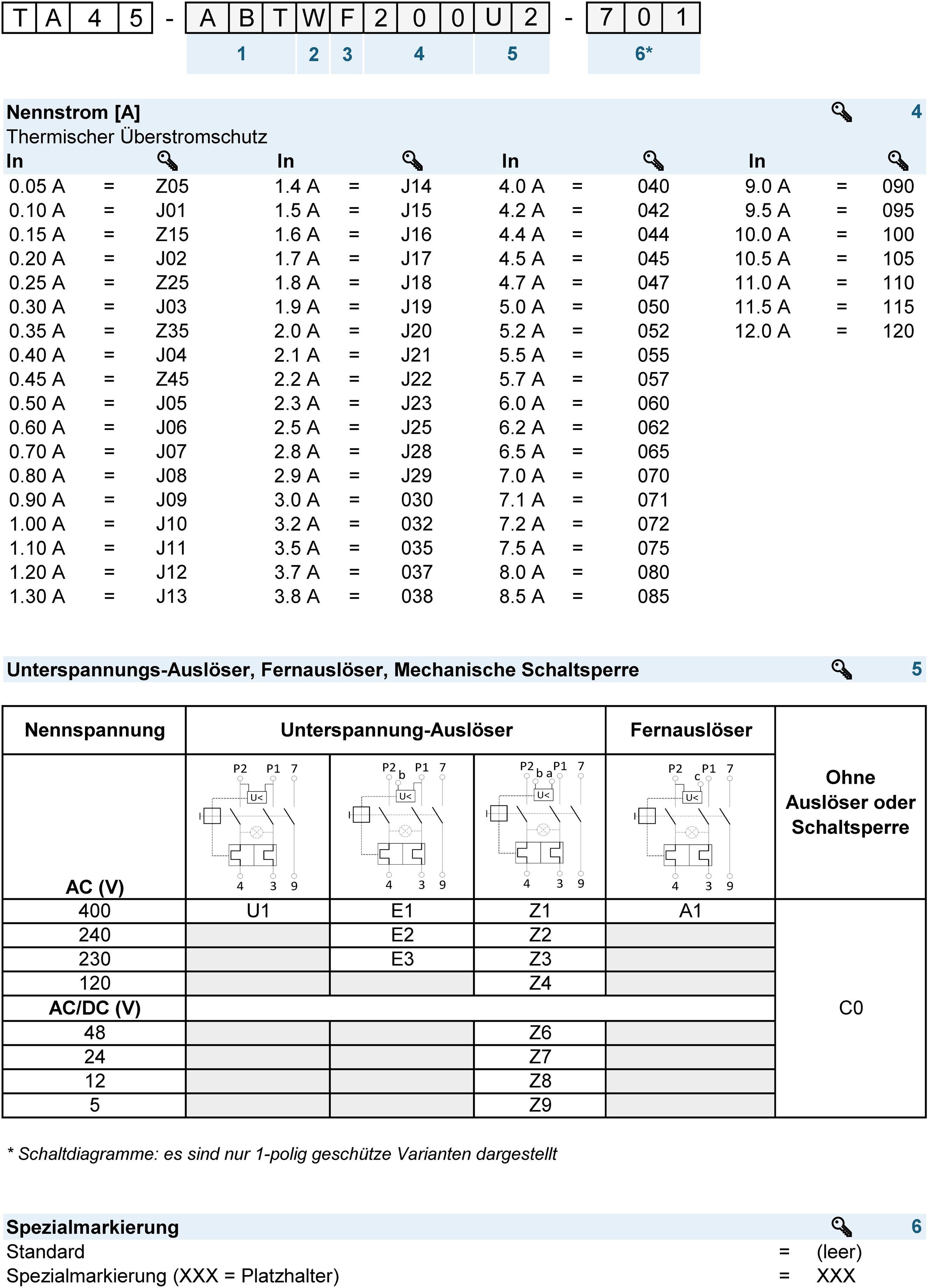 Nummernschlüssel: TA45_3pol_Config_Code_Wippe