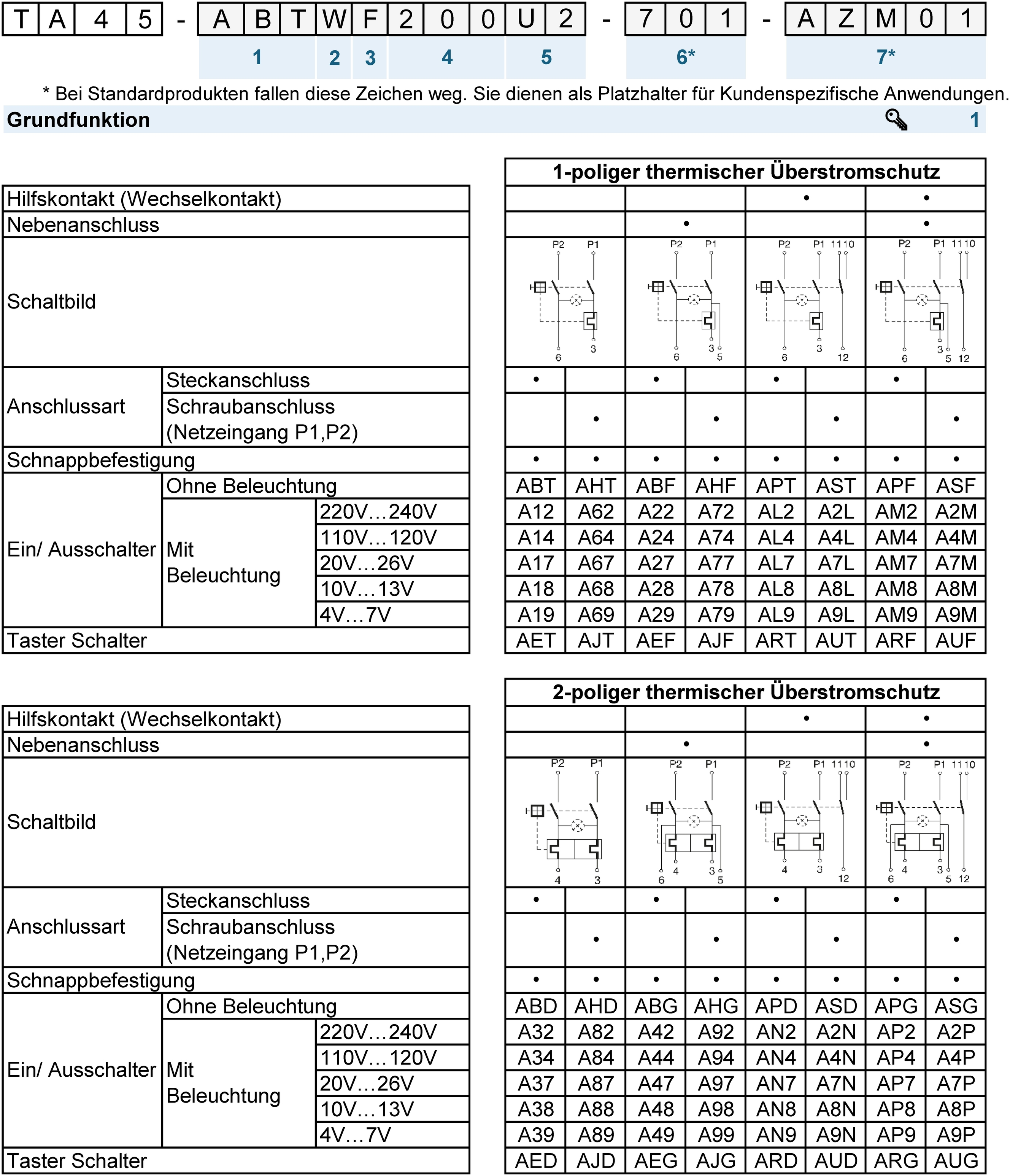 Nummernschlüssel: TA45_2pol_Config_Code_Wippe