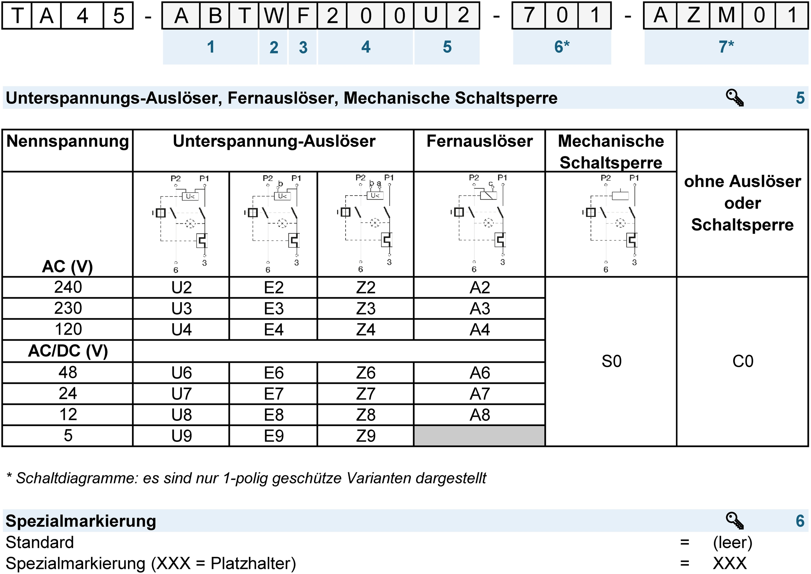 Nummernschlüssel: TA45_2pol_Config_Code_Wippe