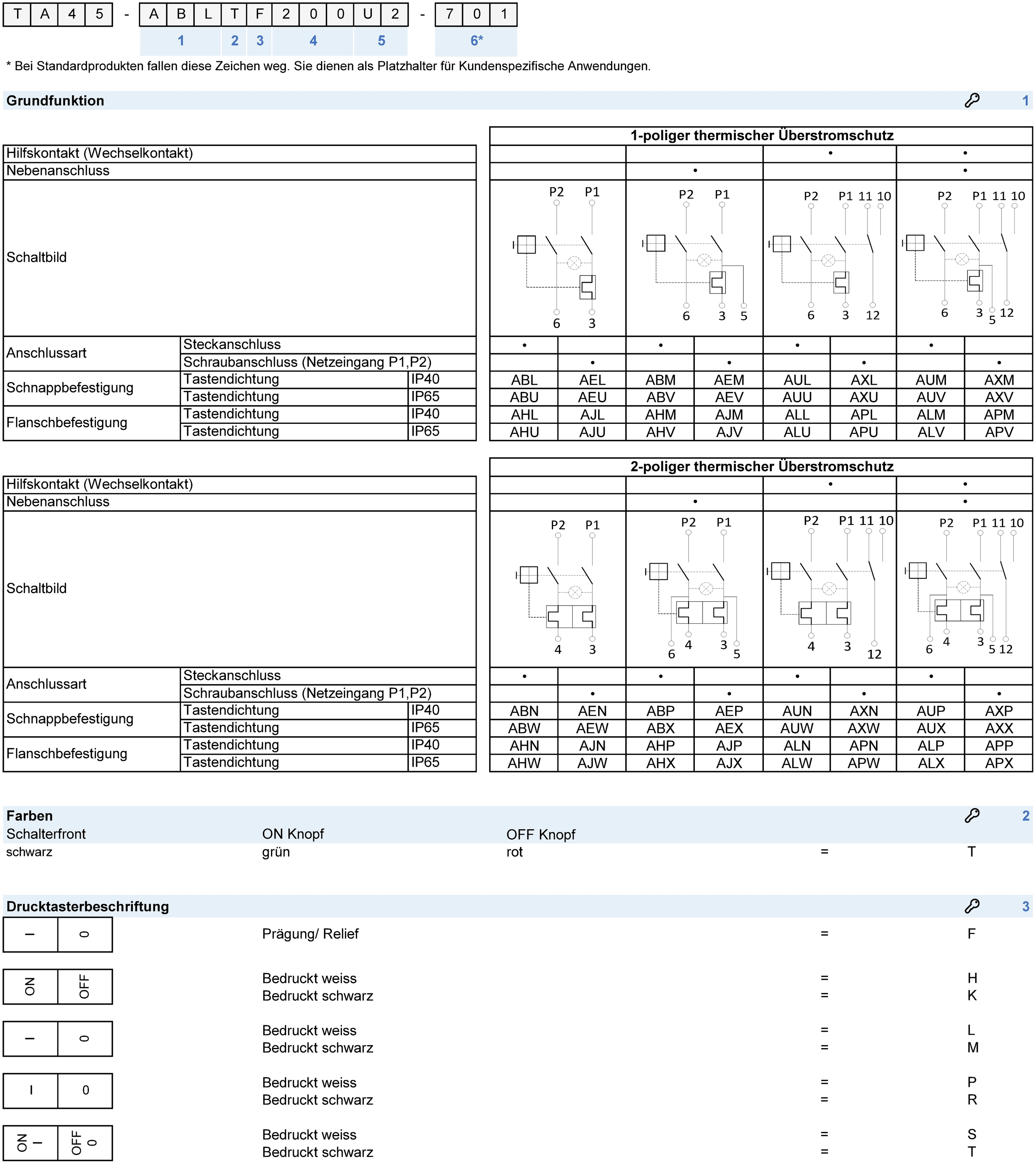 Nummernschl&uuml;ssel: TA45_2Pol_Drucktaste_Konfigurationscode