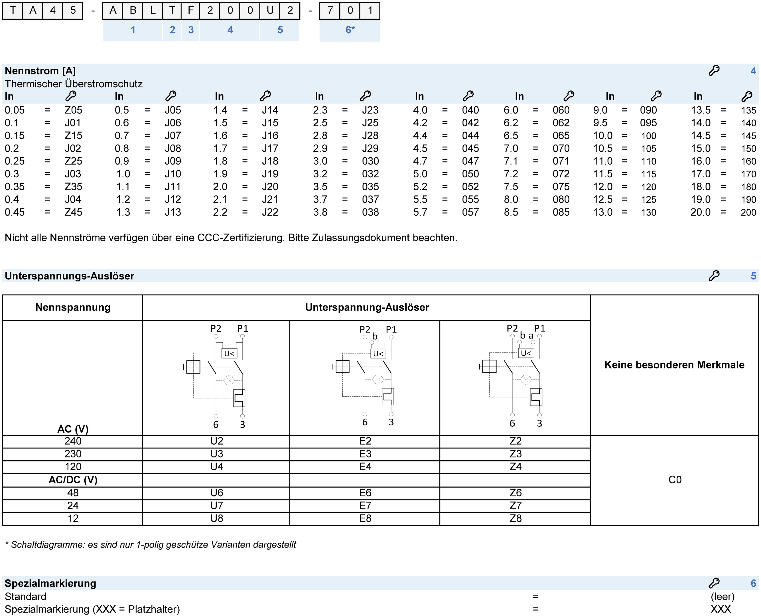 Nummernschl&uuml;ssel: TA45_2Pol_Drucktaste_Konfigurationscode