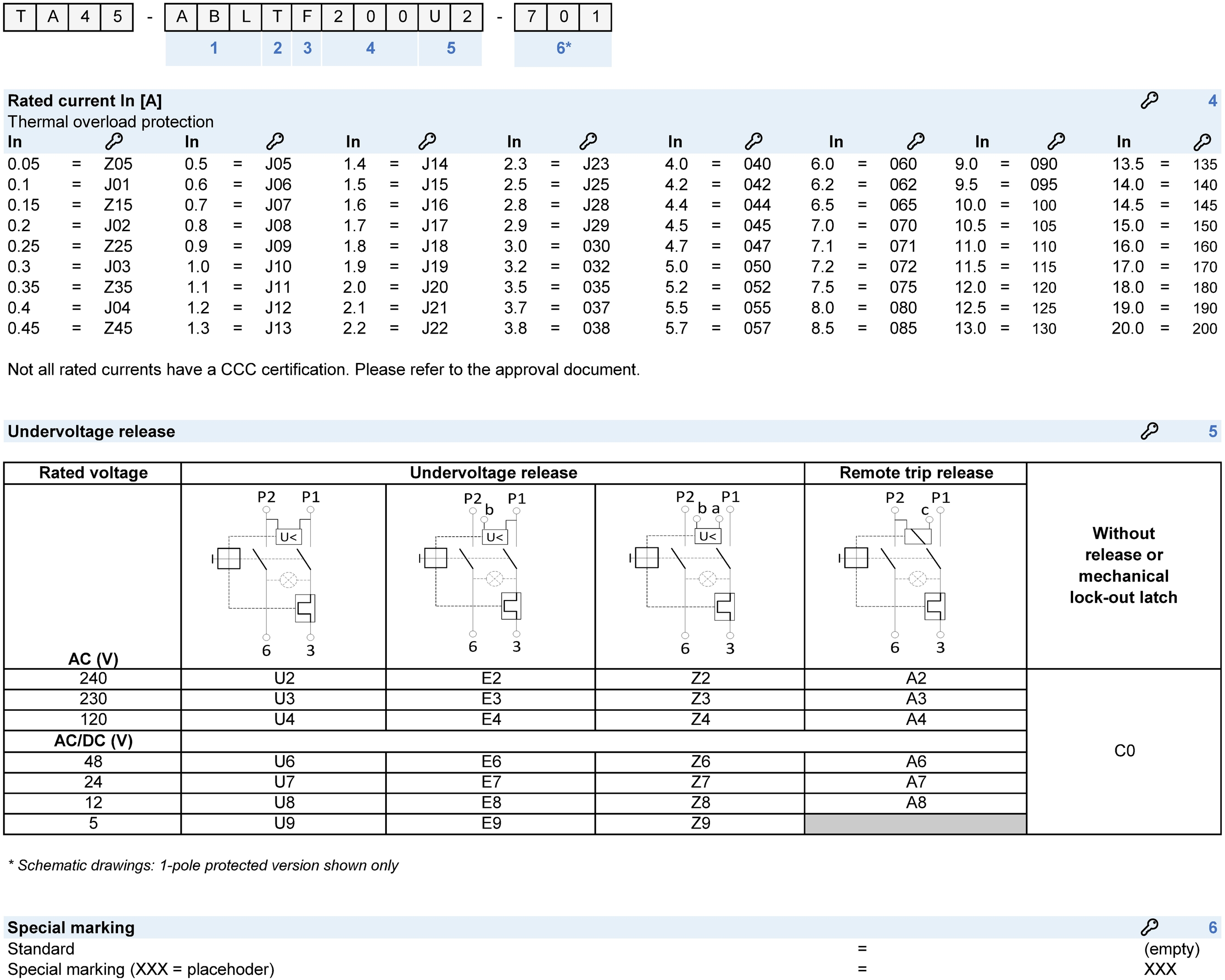 Order number key: TA45_2Pol_Drucktaste_Konfigurationscode