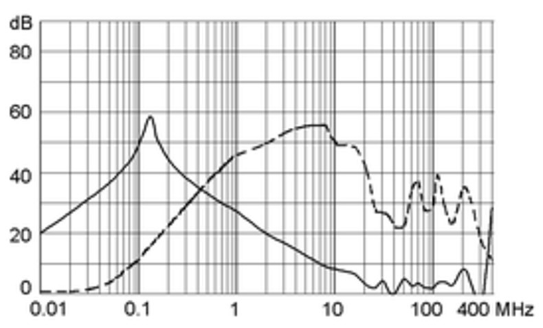 GRF4_GRF2_005_m