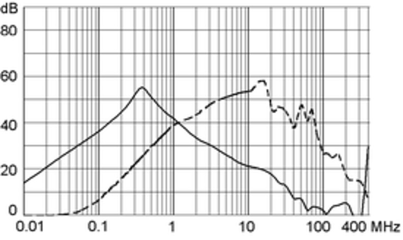 GRF4_GRF2_01_m