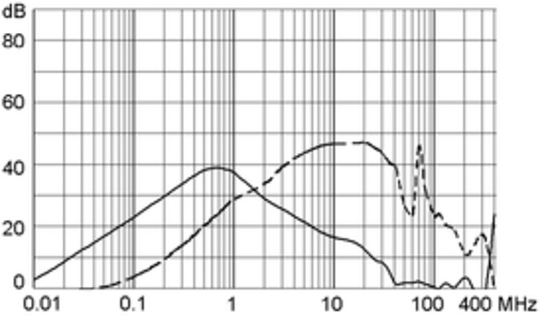 GRF4_GRF2_03_m