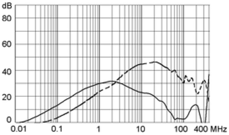 GRF4_GRF2_06_m