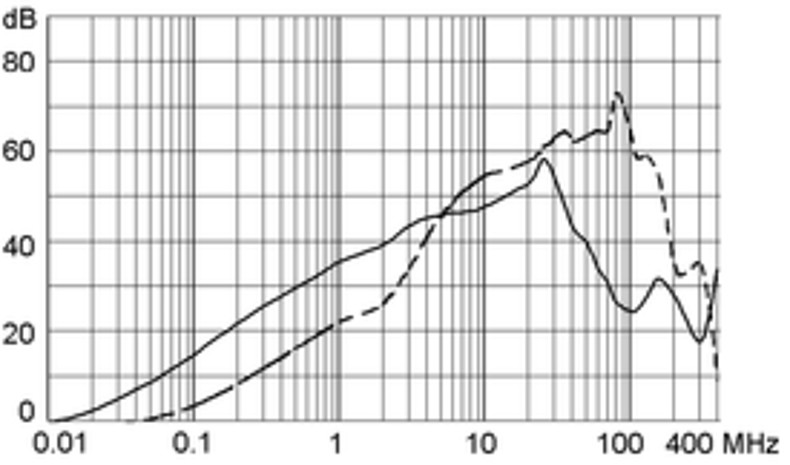 GRF4_GRF2_06_st