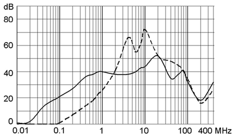 KFB1_KFA_KFB2_CD_CE_CG_KFC_04_st