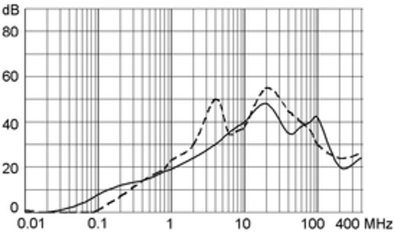 KFA_KFB1_KFB2_CD_CE_CG_KFC_10_st