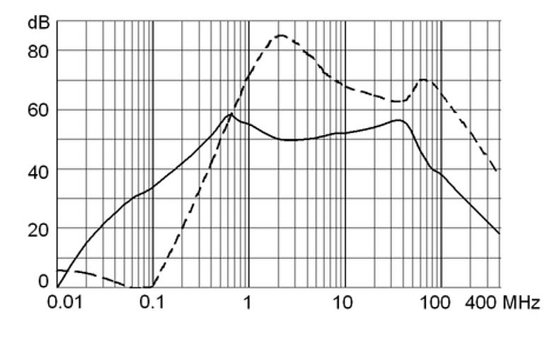 FKH_FKI_2_50_1_s
