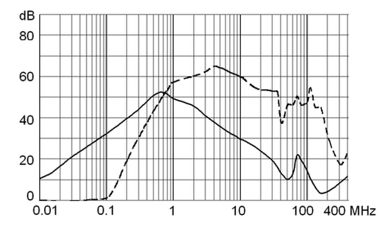 FKH_FKI_2_50_1_m
