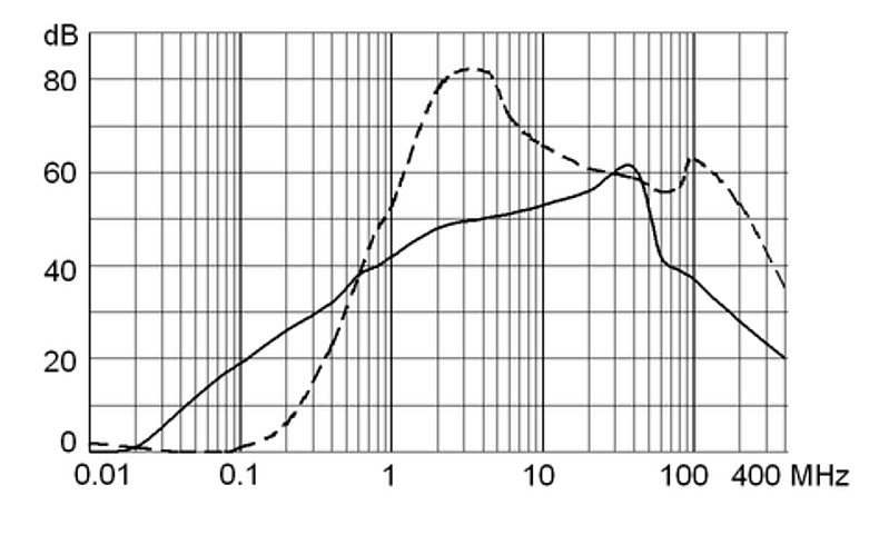 FKH_FKI_2_50_4_s
