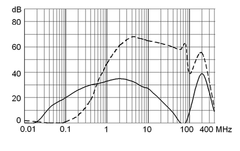 FKH_FKI_2_50_4_m
