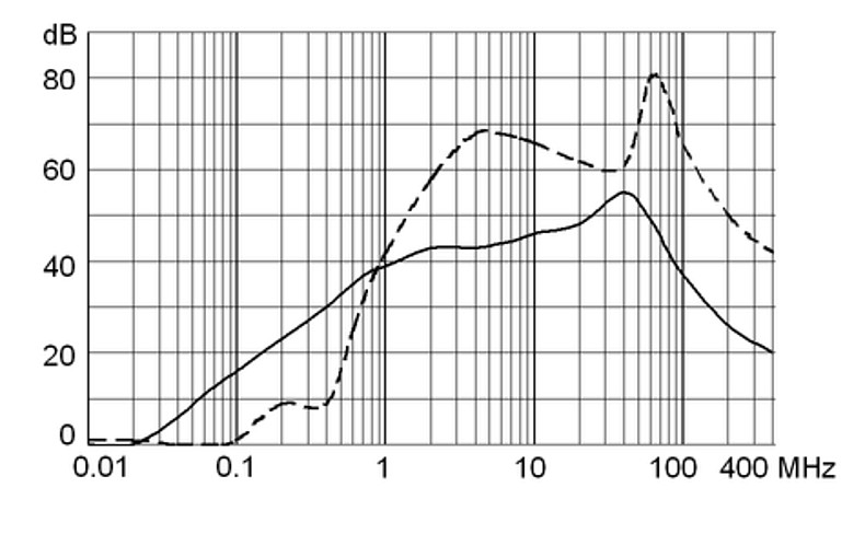 FKH_FKI_2_50_6_s