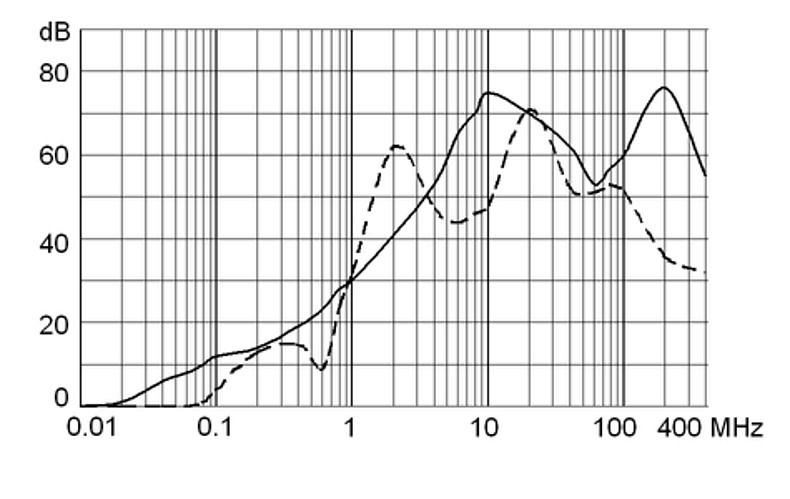 FKHD_FKID_2_50_10_s