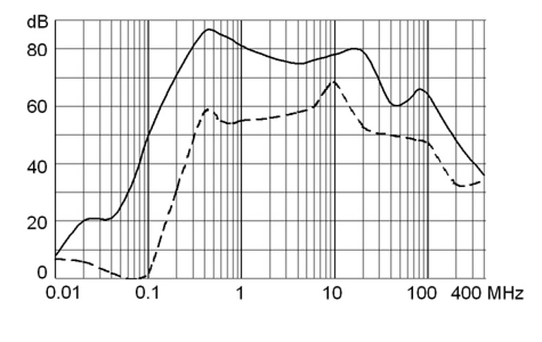 FKHD_FKID_2_50_1_s