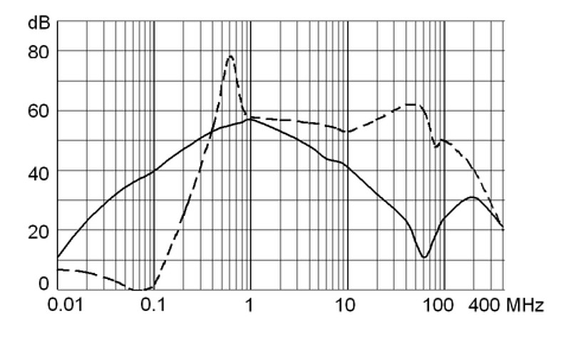 FKHD_FKID_2_50_1_m