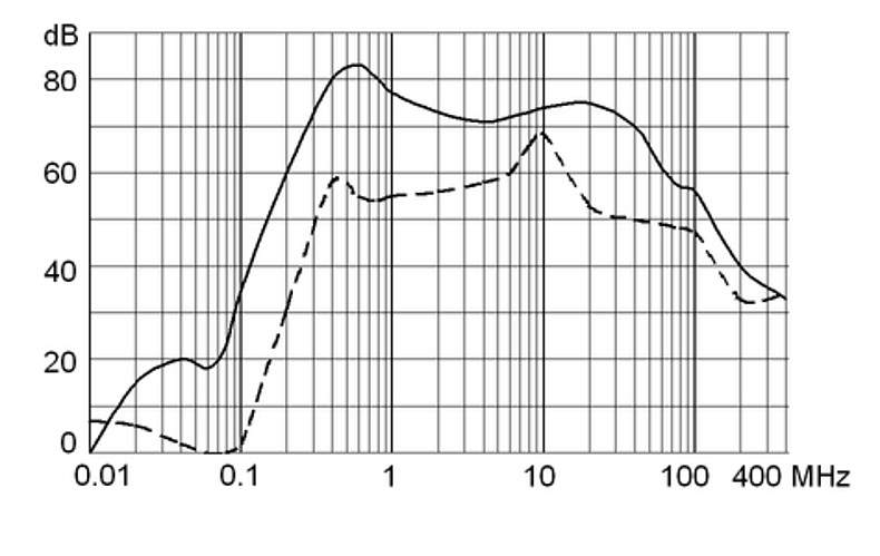 FKHD_FKID_2_50_2_s