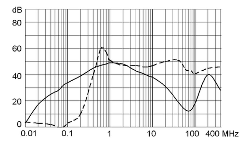 FKHD_FKID_2_50_2_m