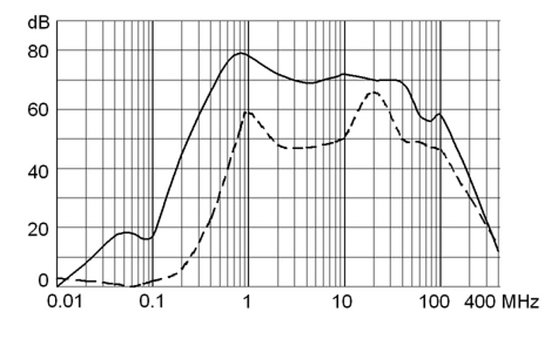 FKHD_FKID_2_50_4_s
