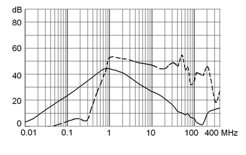 FKHD_FKID_2_50_4_m