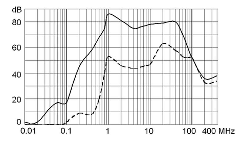 FKHD_FKID_2_50_6_s