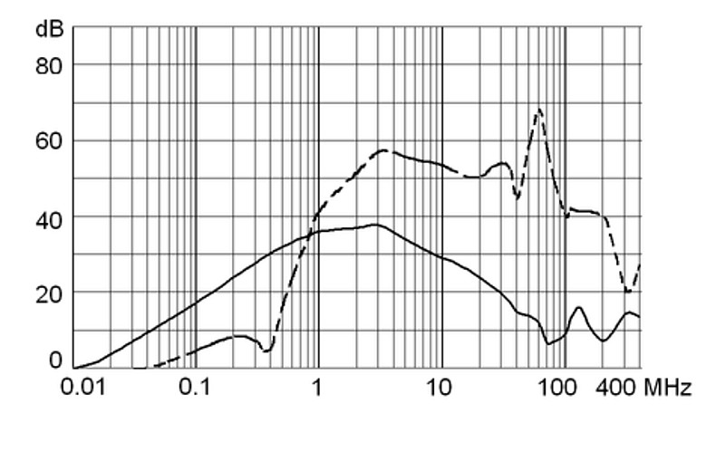 FKHD_FKID_2_50_6_m