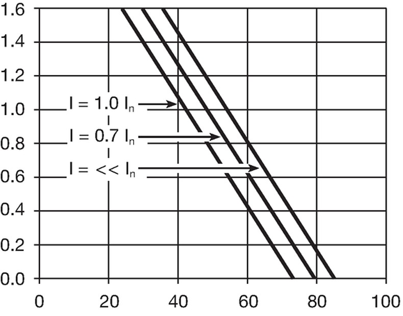 4301.1014.12, SCHURTER, Zubehör für Netzsteckverbinder