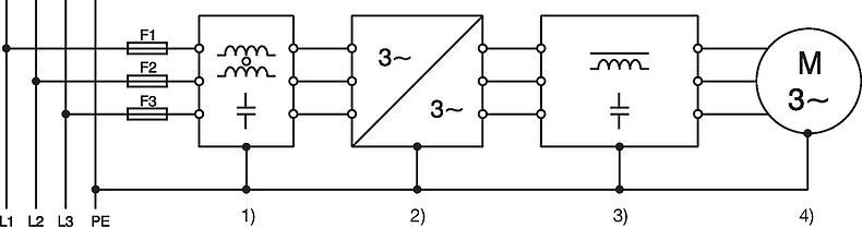FMAC-0A_Block-diagramm_Application_Schaltbild