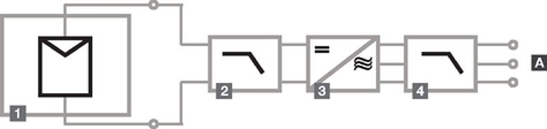 Schaltbild_Photovoltaikanlage