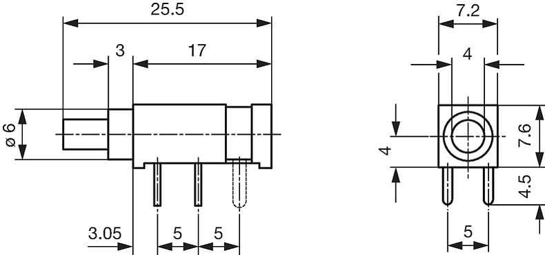 SDK_Massbild_Mehransicht