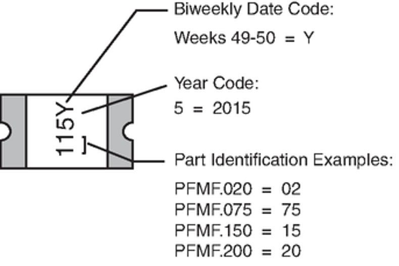 PFMF_Massbild_Part_Marking