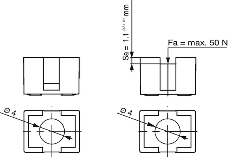 RTS_Massbild_aktiviert_deaktiviert