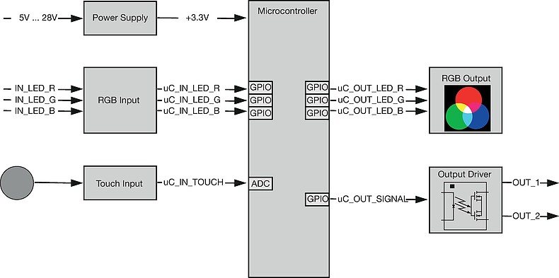 Schaltungsschema_CPS