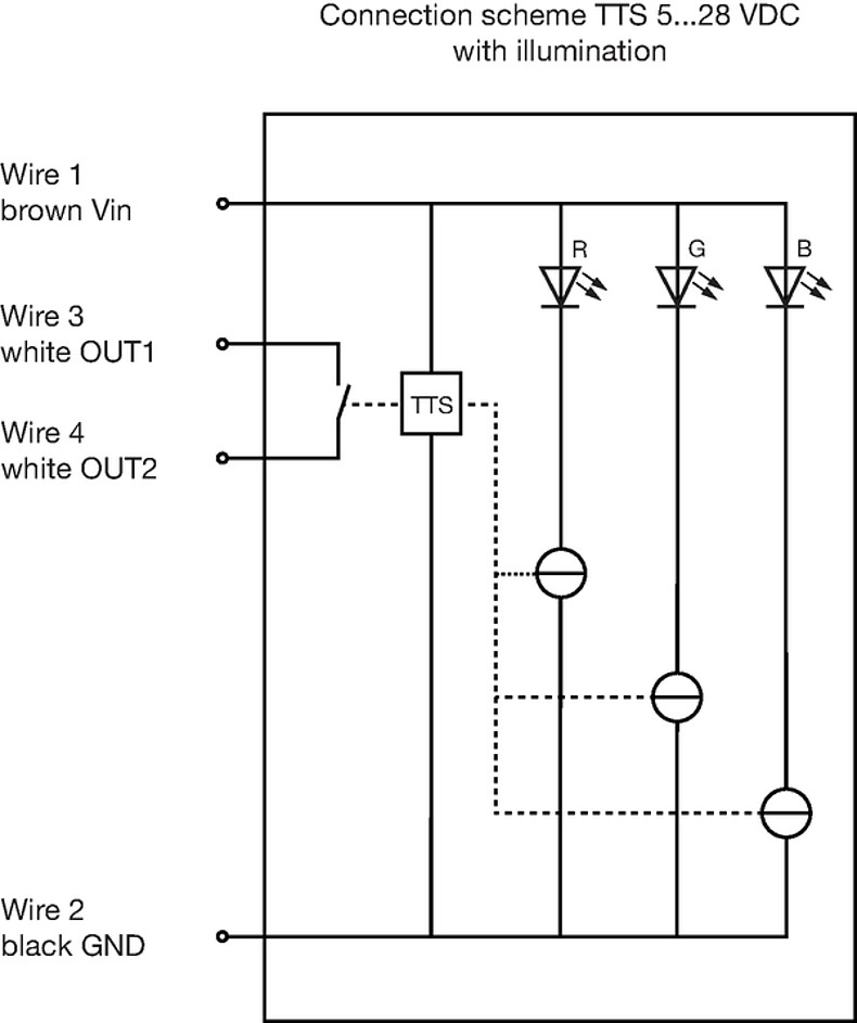 TTS_Anschlussschema