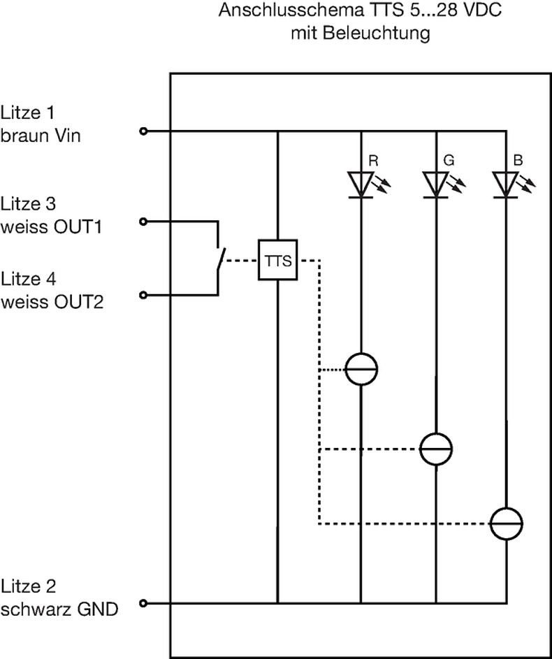 TTS_Anschlussschema