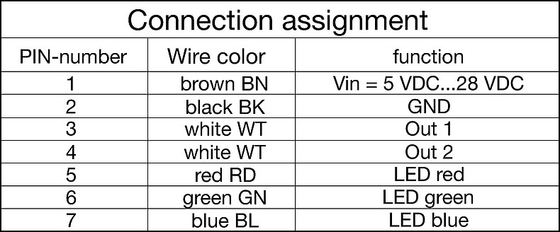 CHS_Anschluss Schema_7 Pins