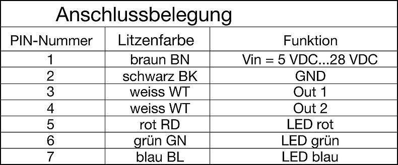 CHS_Anschluss Schema_7 Pins