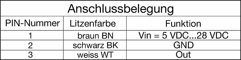 CHS_Anschluss Schema_3 Pins