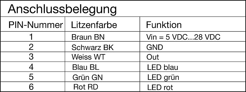 MSS_Anschlussschema_beleuchtet
