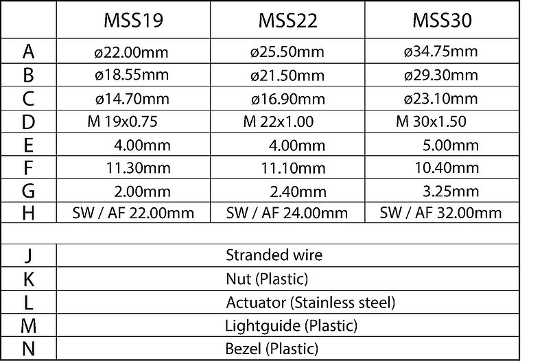 MSS_Massbild_Beschriftung