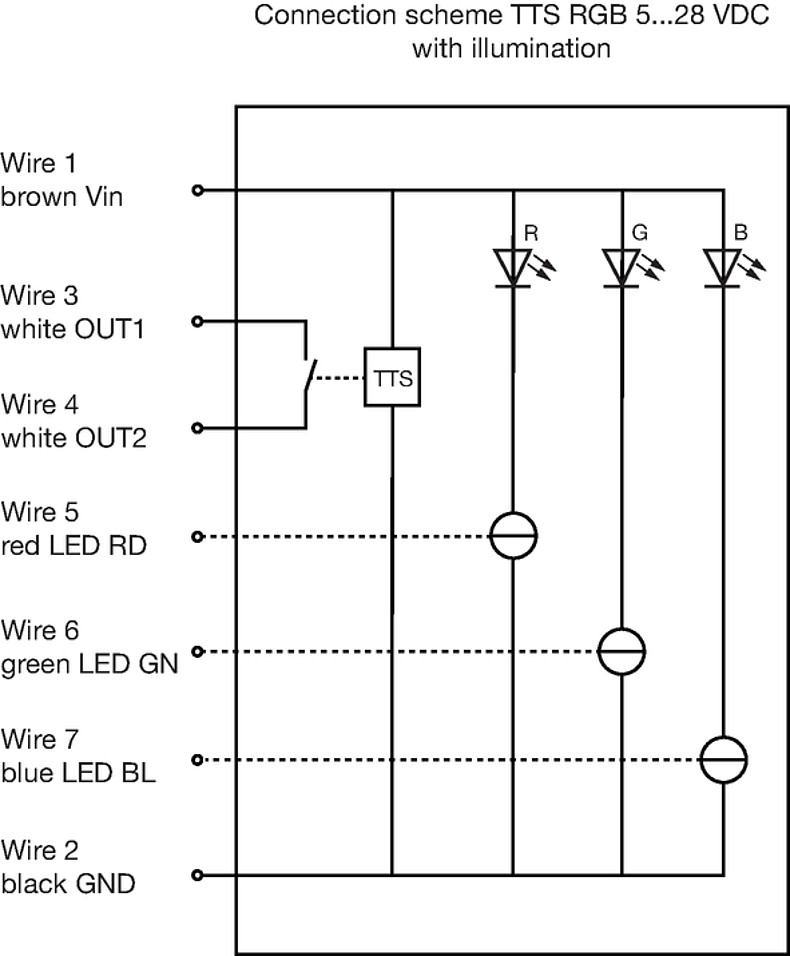 TTS_RGB_Anschlussschema