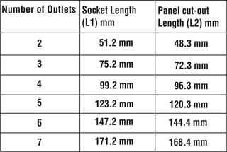 4750_Legende_Socket Length and Panel Cut-Out
