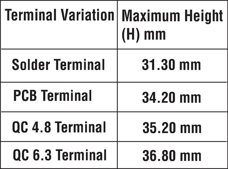 4750_Legende_Max.Height Socket and Terminal