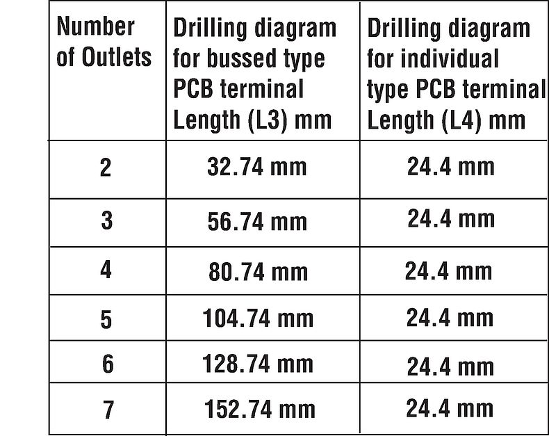4750_Legende_Drilling diagram