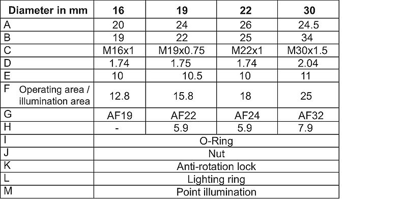 Legende_MSM_beleuchtet_Text