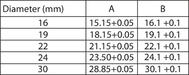 Legende_MSM_Plattenausschnitt_beleuchtet_Text
