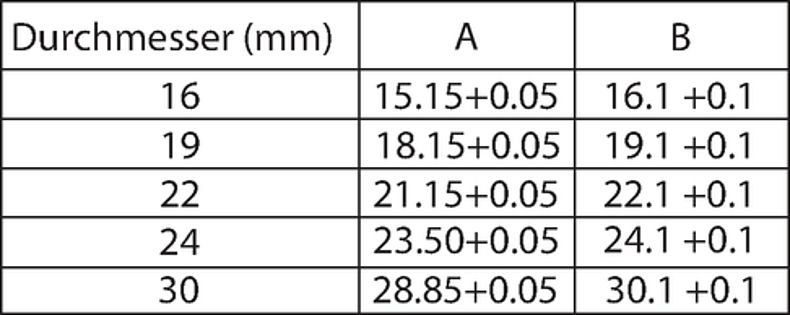 Legende_MSM_Plattenausschnitt_beleuchtet_Text